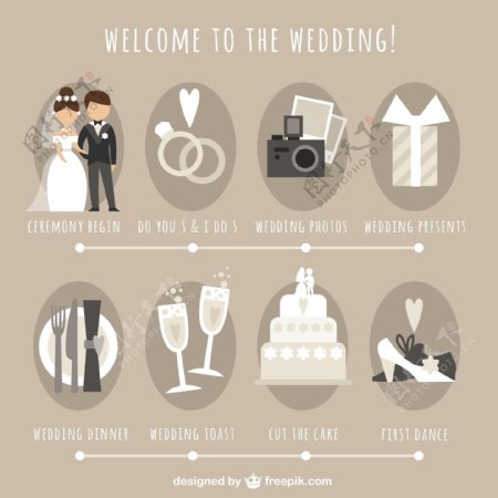 婚礼图标素材