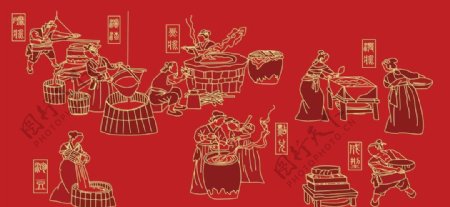 传统工艺豆腐制作流程图