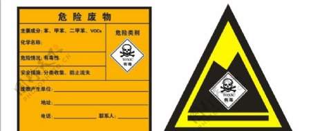 危险化学品警告标示标语牌