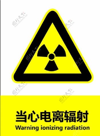 当心电离辐射标志