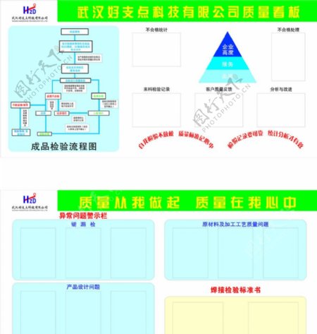 好支点白板