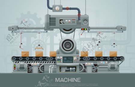 工业机器制作生产