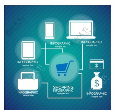 购物信息图表设计