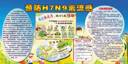 幼儿园预防H7N9禽流感版面
