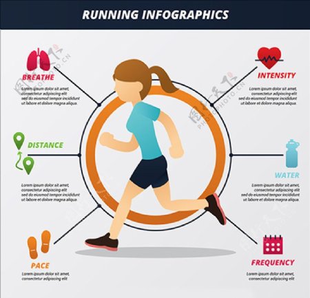 卡通女子跑步锻炼信息图表
