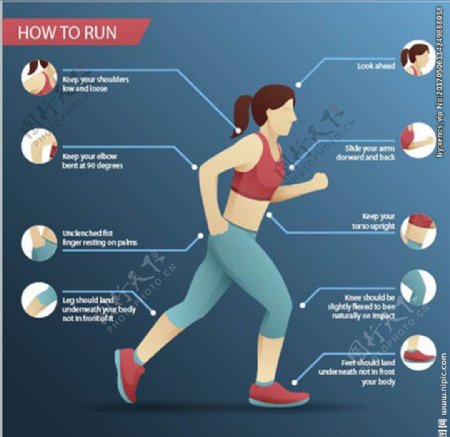 卡通女子跑步锻炼信息图