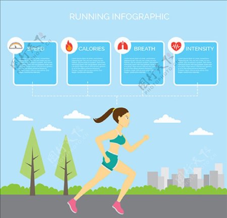 卡通女子跑步锻炼运动信息图