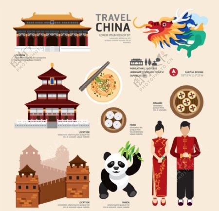 旅游文化之中国文化