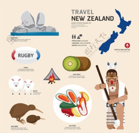 旅游元素之新西兰文化