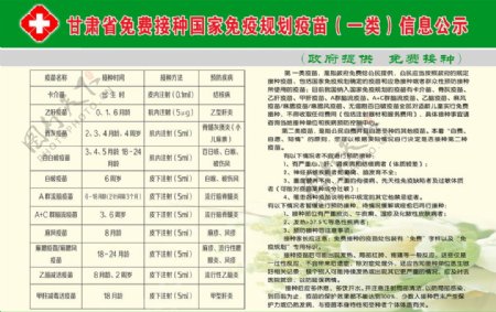 甘肃省免费接种国家免疫规划疫苗
