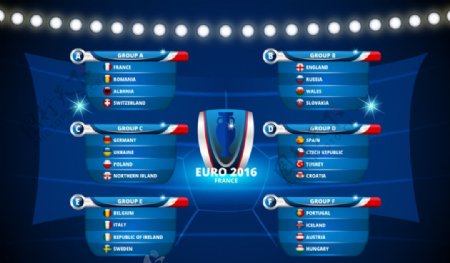 2016欧洲杯足球赛程表