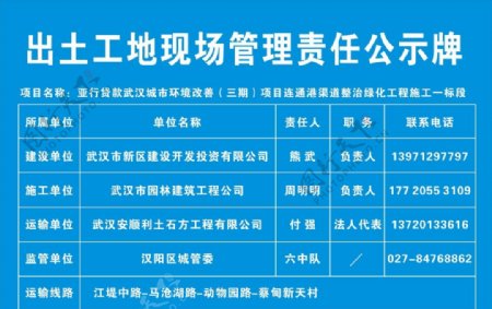 工地管理责任公示牌