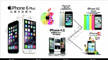 手机苹果iphone6S