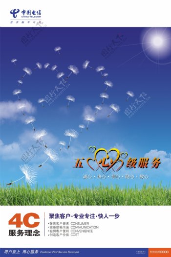 中国电信五心服务海报