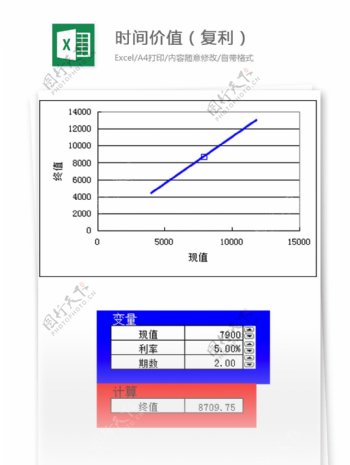 时间价值excel模板