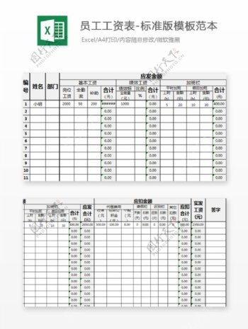 员工工资表标准版模板范本Excel文档