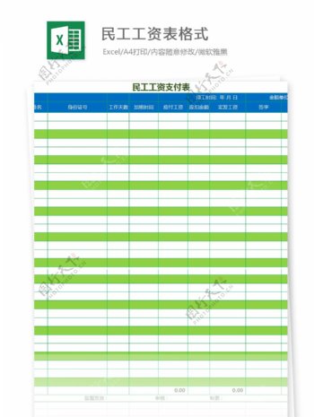 民工工资表格式Excel文档