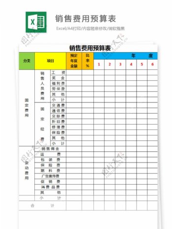 销量费用预算表Excel图表