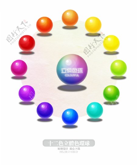 立体球icon色彩环