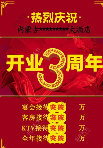 3周年店庆海报