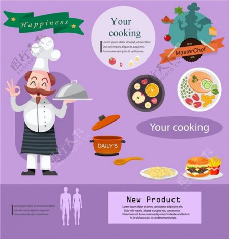 烹饪促销横幅与厨师和美食免费矢量插图