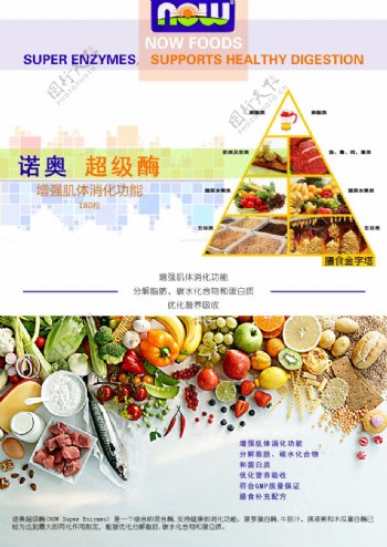 食物金字塔保健品宣传版式广告