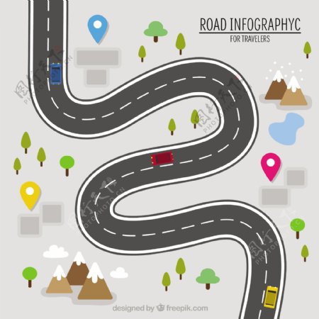 旅行的道路infography
