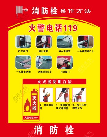 消防栓使用公益海报