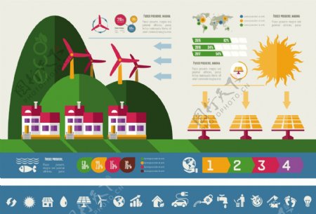 生态能源信息图图片