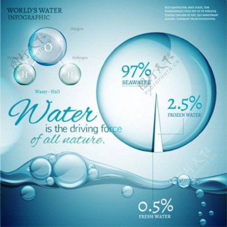 蓝色水资源矢量图