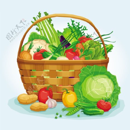 蔬菜水果矢量素材海报