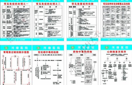 河塘医院图片