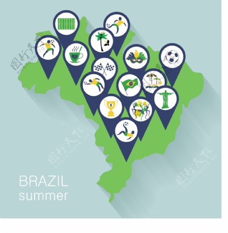 巴西地域分析素材