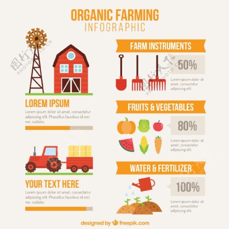 农场和农业要素infography