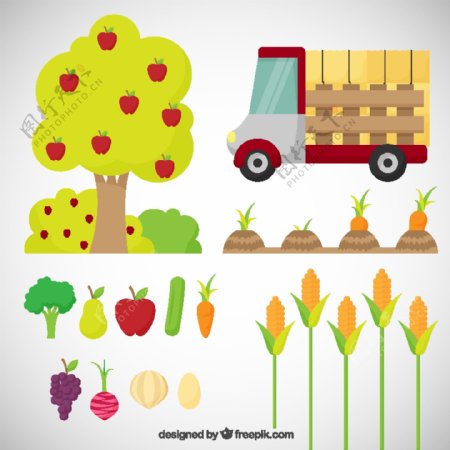 农产品及要素