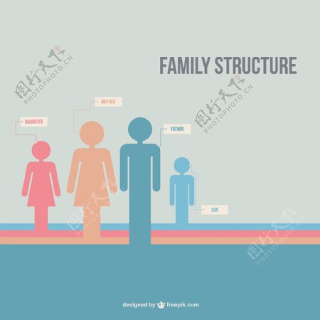 家庭结构符号