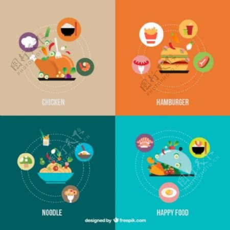 食品图标图表