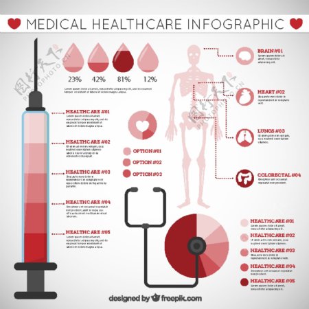 医疗保健infography