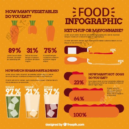 食品信息图表模板用不同的创意图