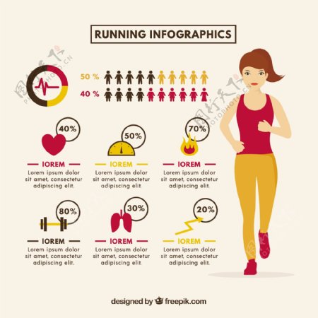 扁平风格跑步女人信息图