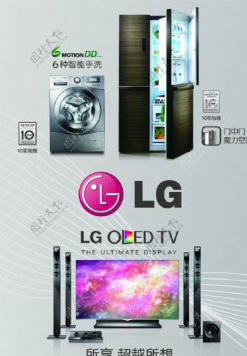 LG全产品画面