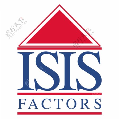 ISIS的因素