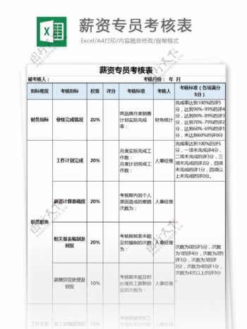 薪资专员考核表excel模板