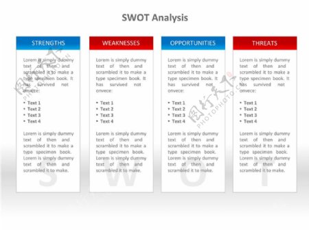 SWOT分析法PPT图表1
