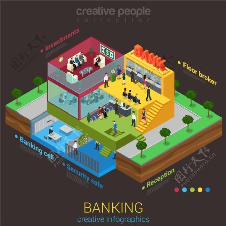 彩色立体银行设计图片