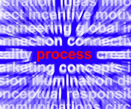 过程控制系统或生产字代表