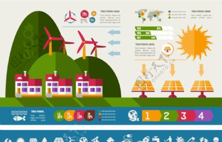 生态能源信息图