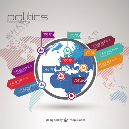 图表全球政治与世界地图