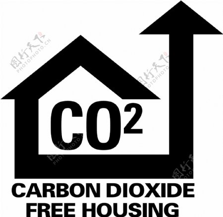 CO2免费住房