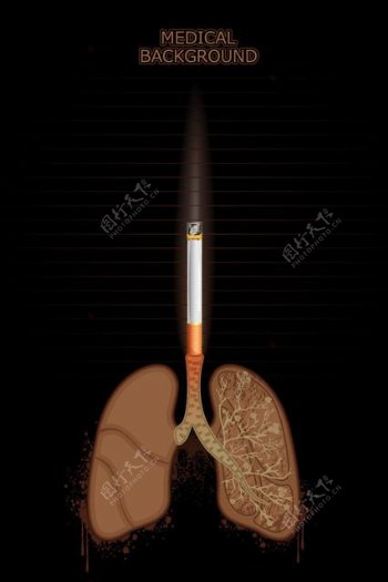 香烟燃烧肺医学背景